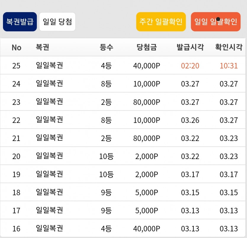 3월달 오늘 까지 복권 당첨 내역(1)