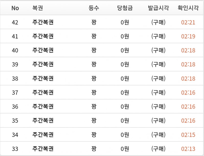 주간복권(1)
