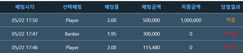 나이따님/마음공부님/시루님/집조라님(0)