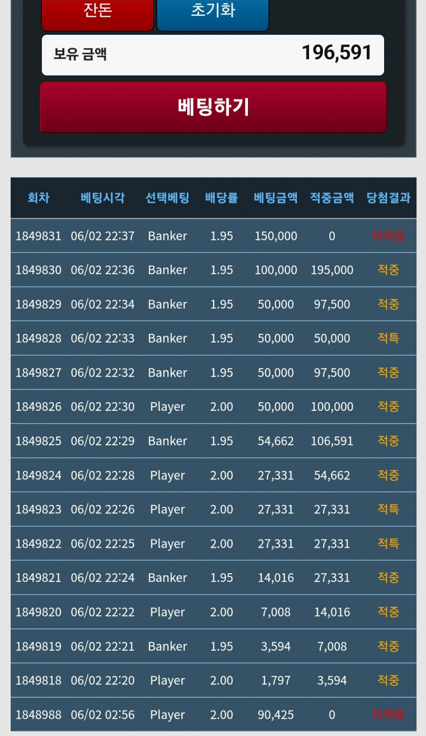 1700포인트로..20만포 만들어버리기 ㅋ(0)