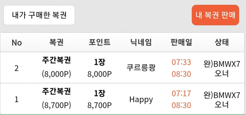 주복을 사봤습니다.(0)