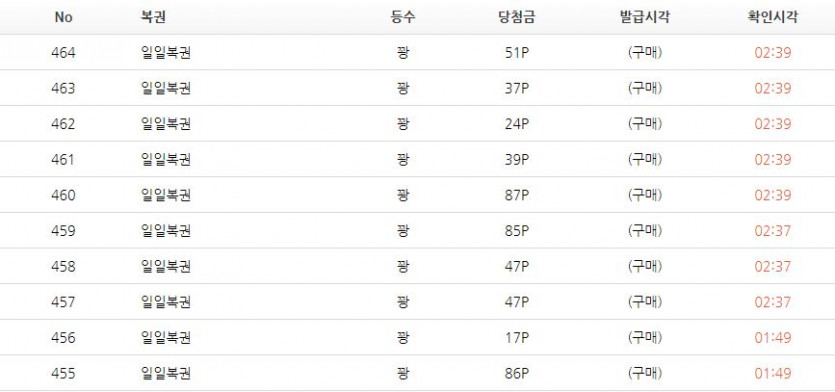 복권 17장 구매(0)