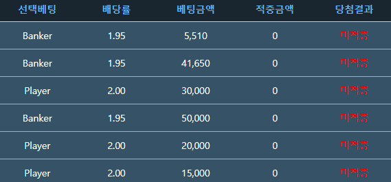 포바이거주작이지..?(0)