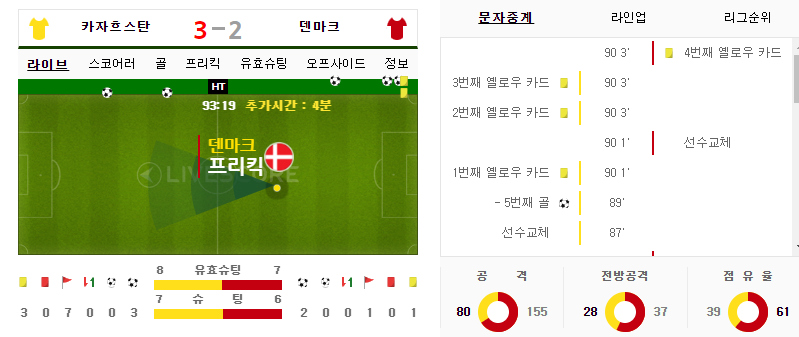 왜 나에게만 이런일이 일어나지..?(0)