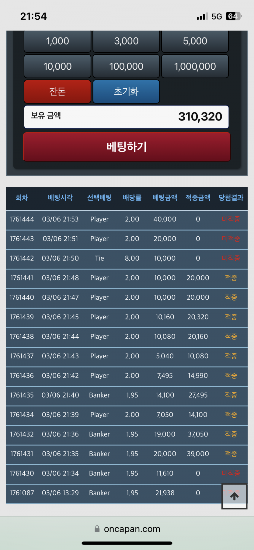 금액 조절의 중요성(0)