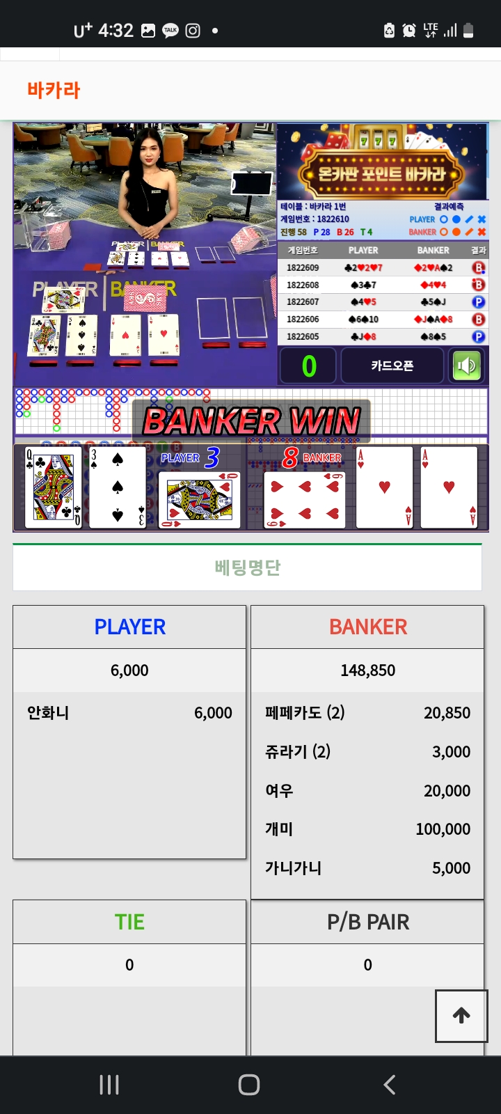 외롭당(0)