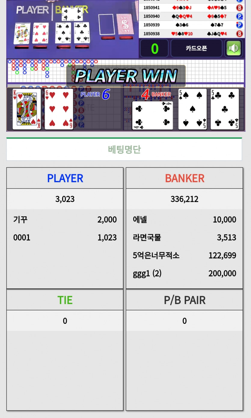 아나 스벌!!!(0)