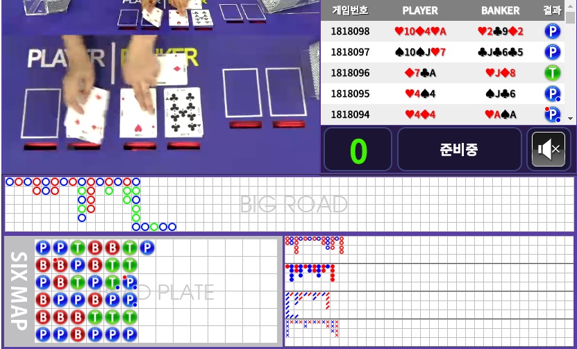 신록의 계절(0)