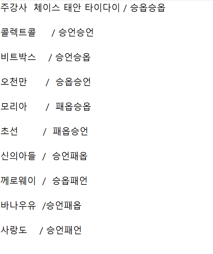 급박하게  쿼터별은 마무리되서(0)
