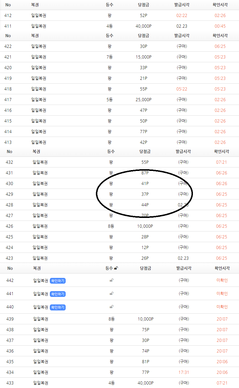 오늘 최고양아치짓한거(0)