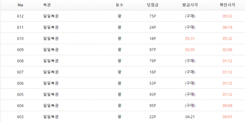 복권 드릅게안되네요(1)