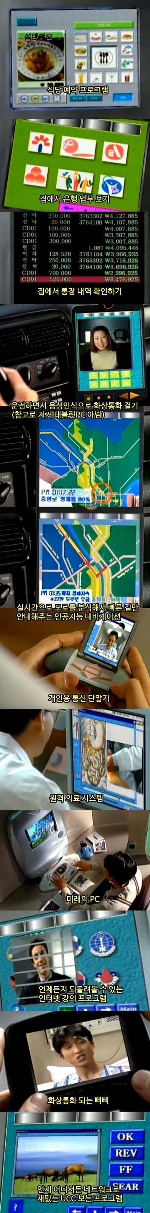 90년대에 상상한2020년(0)