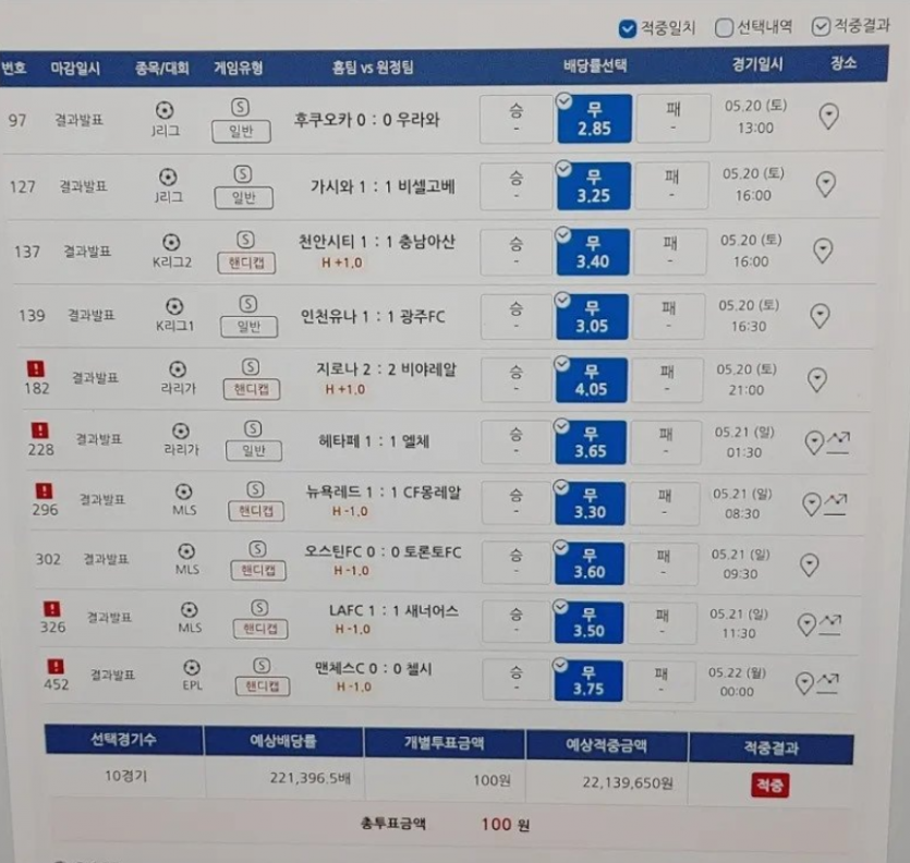 하 겁나 현타온다(3)