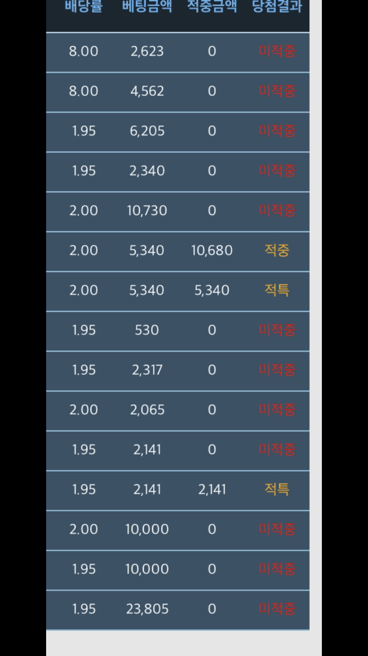 크윽.. 포바..(0)
