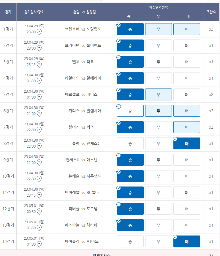 베트맨 승무패 2등 ㅅㅅㅅㅅ(0)