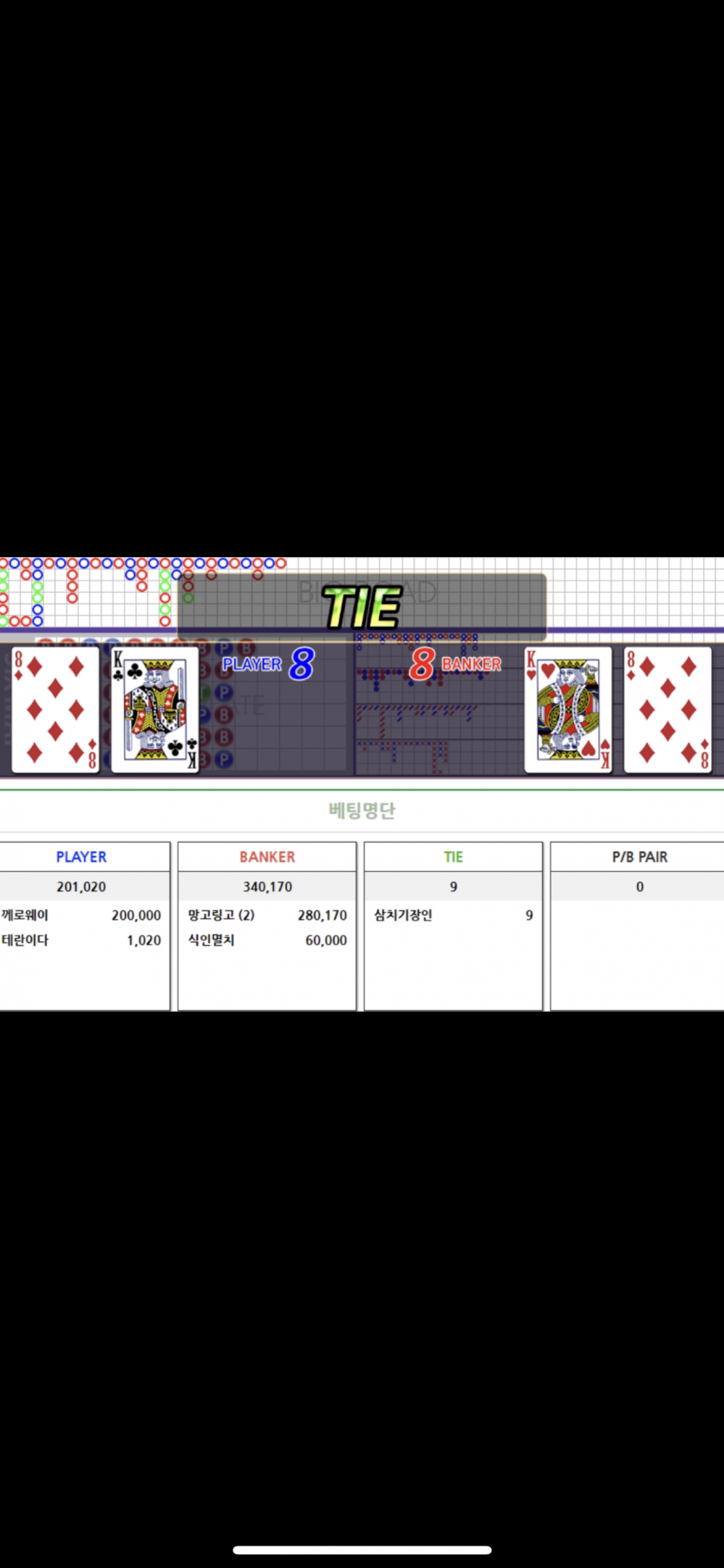 타이 아쉽구먼..(0)