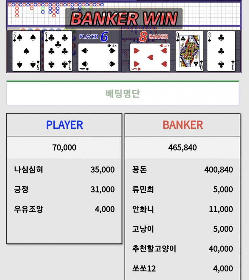 포바 야수의심장을(0)