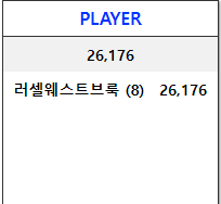 하암...(0)