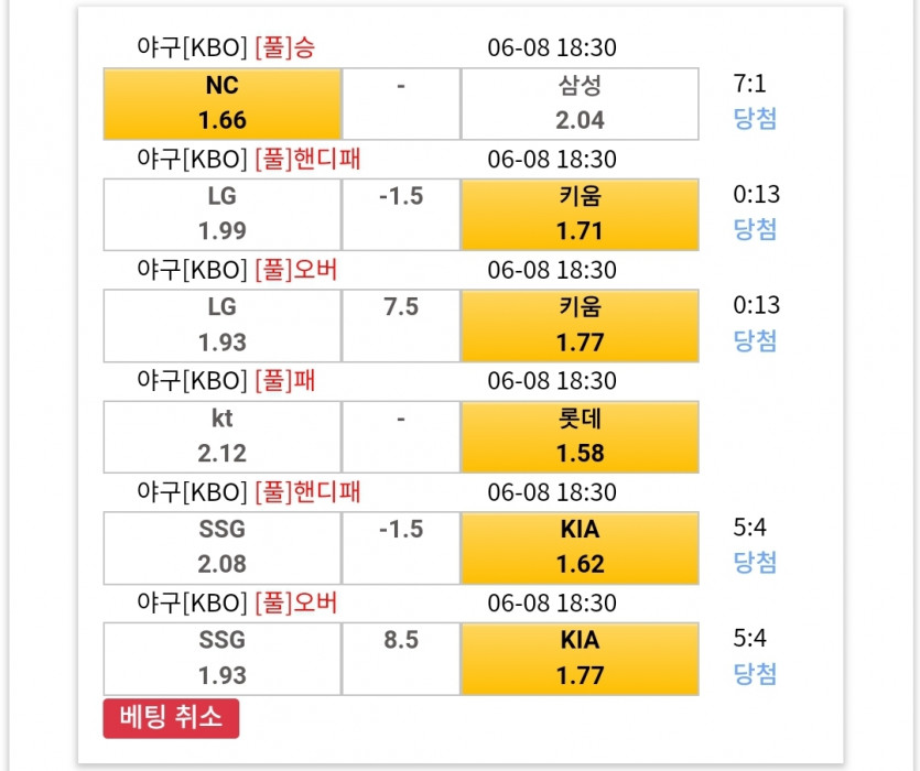 롯데야 힘좀내바ㅠㅠ(0)