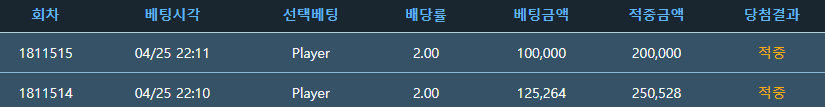 포바도 재밌네요 ㅋㅋ(0)