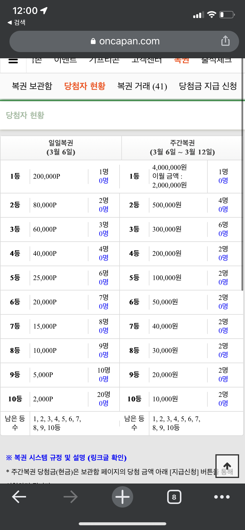 와 이월...(0)
