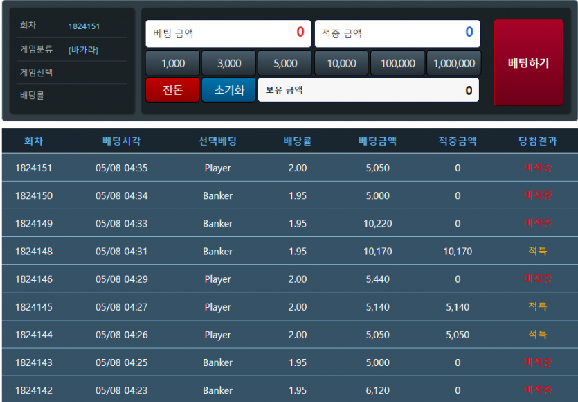 와...포바 마가꼇나(0)