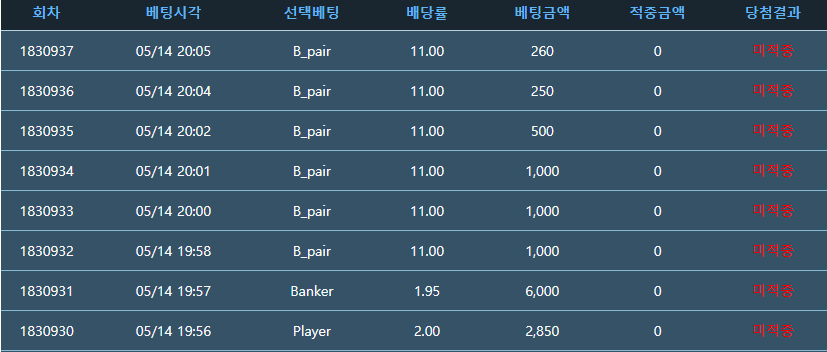 뱅페어 6트실패 ㅋㅋㅋ(0)