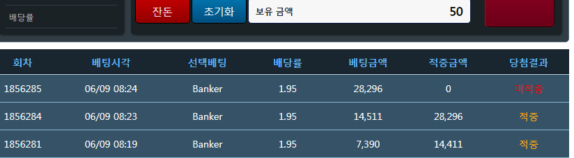 한번만 더맞아주지..(0)