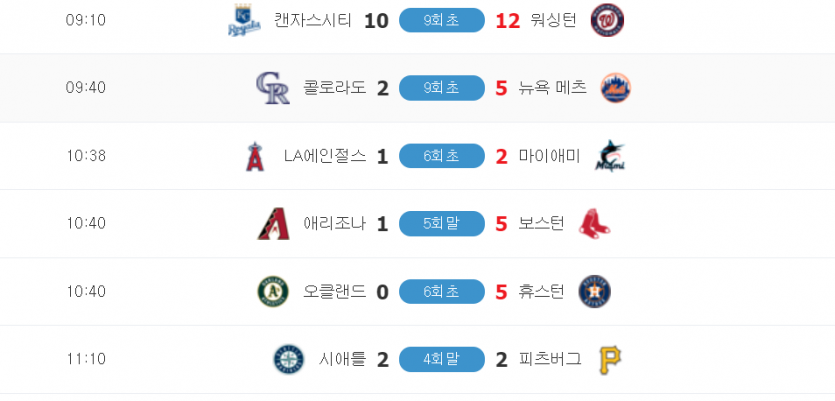 와씨 심장 진짜 개쪼이네요(1)