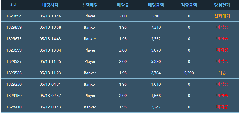 대박이야....역시(0)