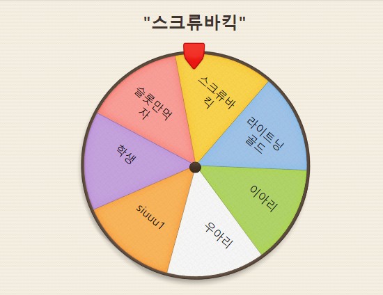 5렙이하 이벤트 당첨자 발표!(0)