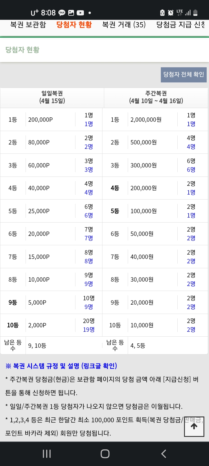 복권현황보니 ..일복은 까지말고 이월(0)