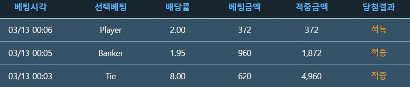 어렵다 인생(1)