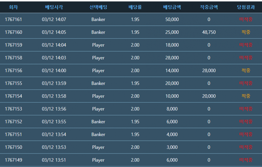 포바 해서 저도 포바(0)