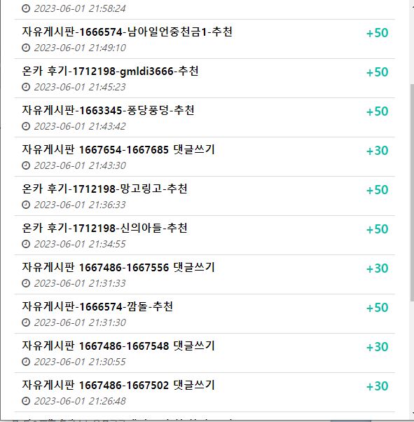 ☆☆포바단도 2일차.☆☆(1)
