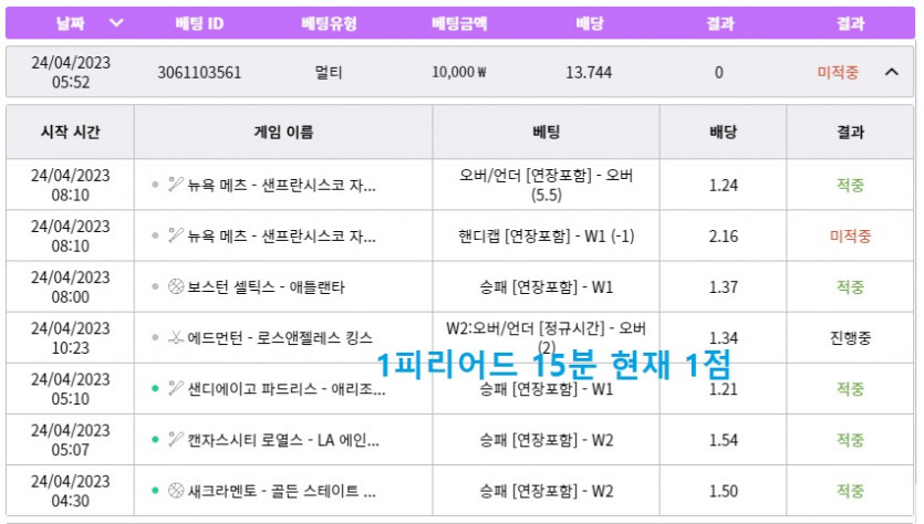 모든 건 니 손에 달렸다(0)