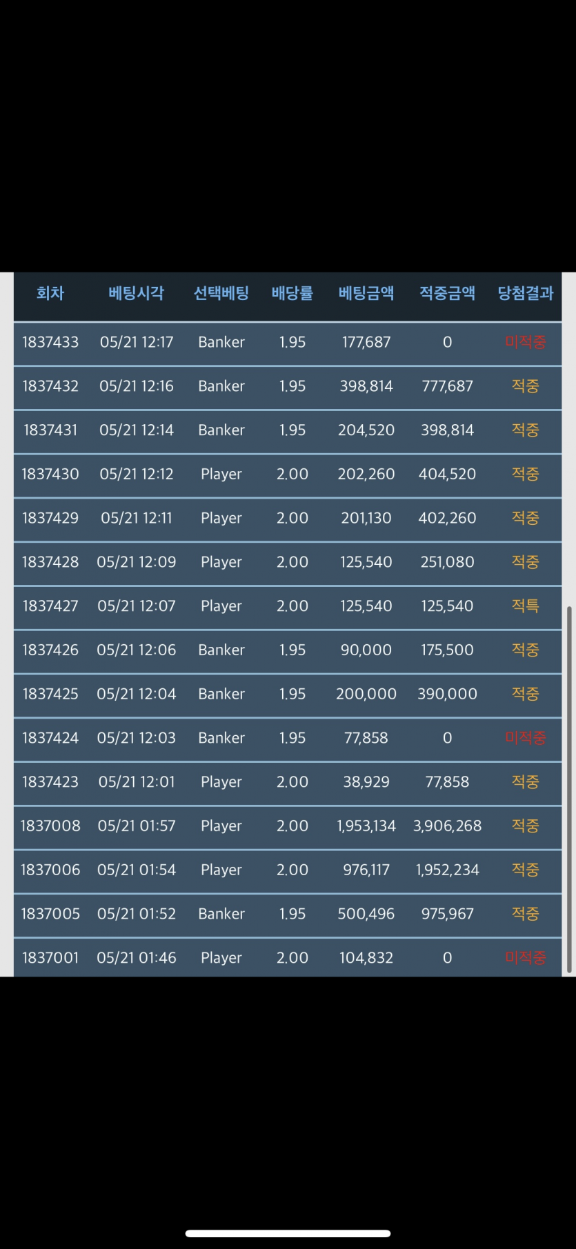500만포를 앞에두고(0)