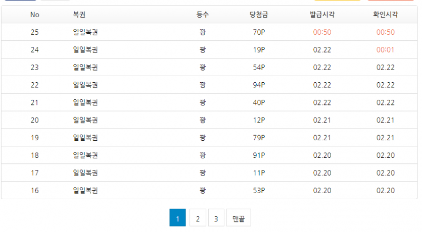 언제까지 꽝만주는지 봐야지...(0)
