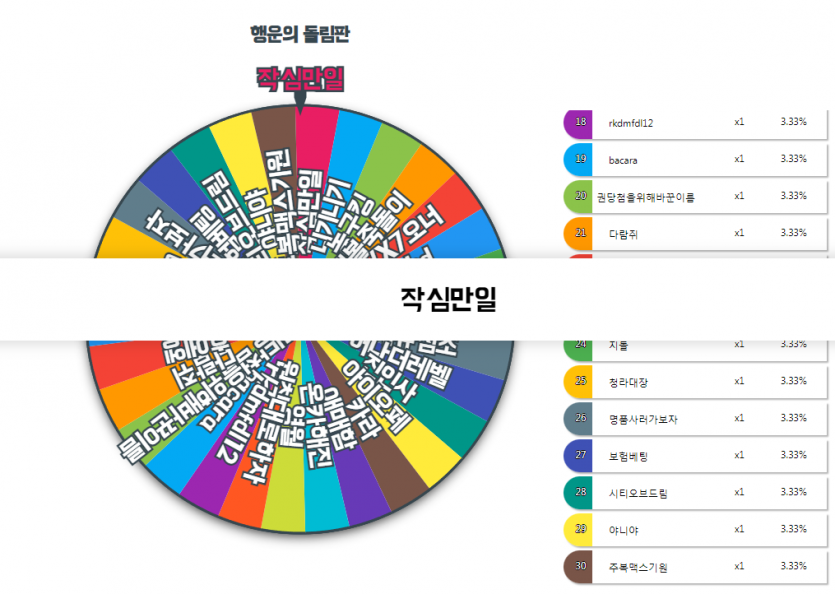 === 결과 발표합니다 ===(4)