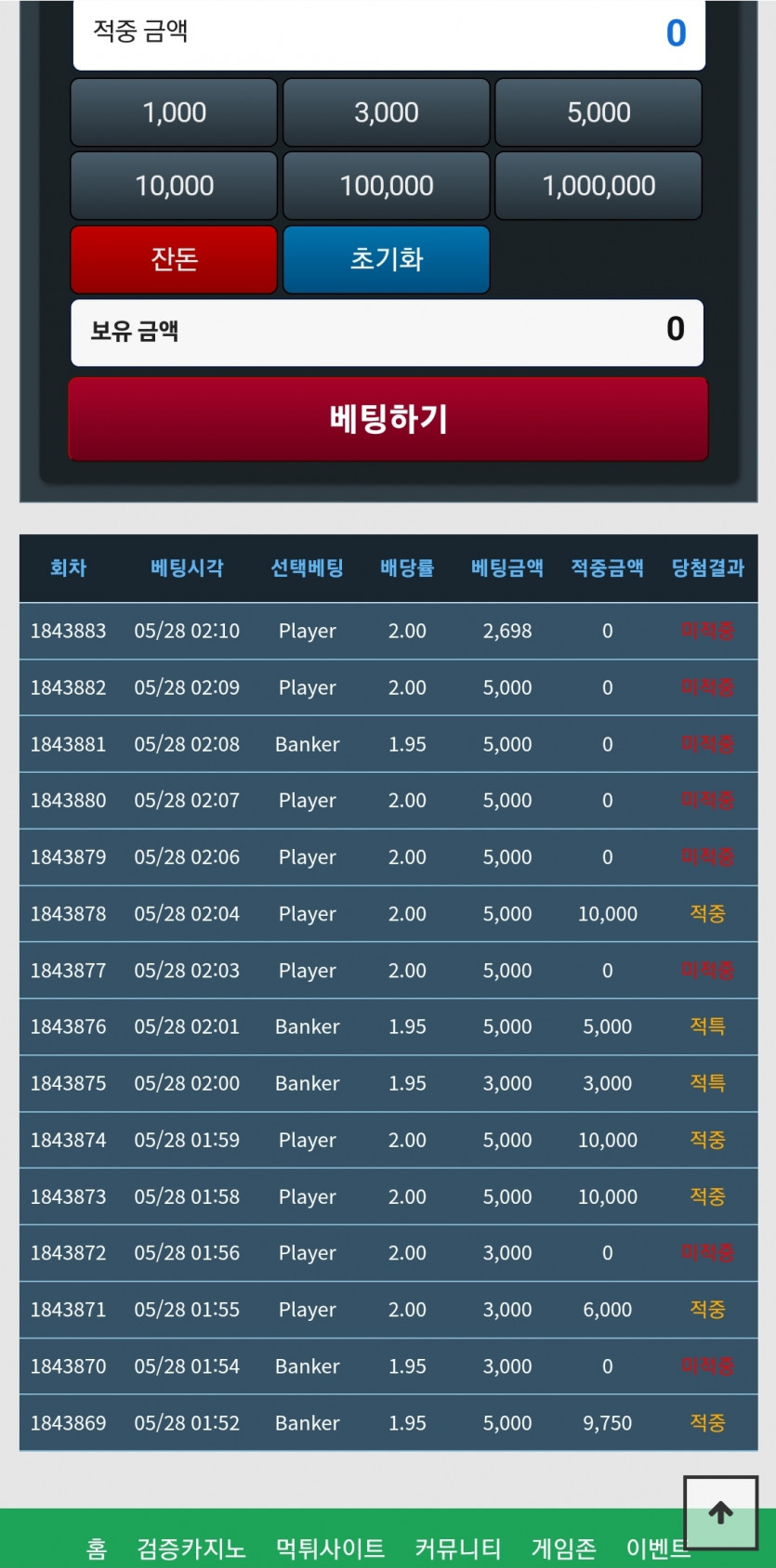 정말 거짓말같네요(0)