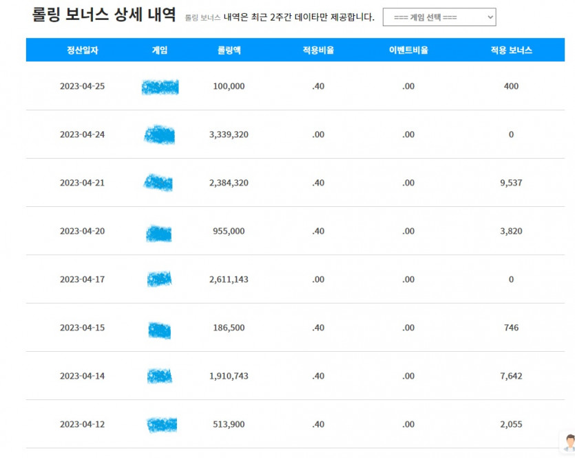 엿장수 맘(0)