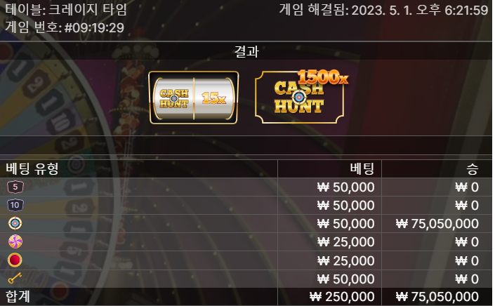 도박이라..2 (고릴라킹님을 위한 글)(0)