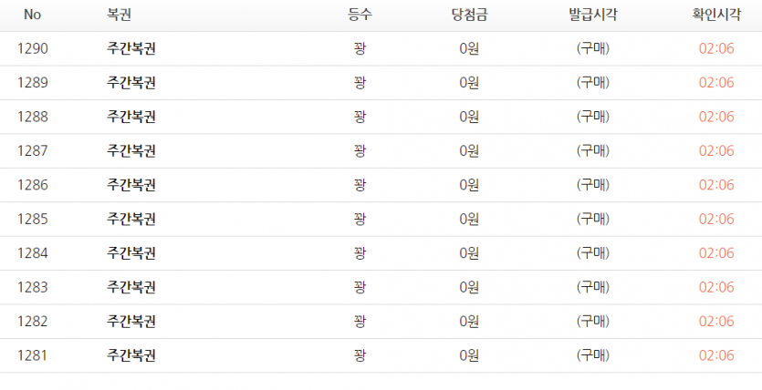 대충 다 사망한듯(2)