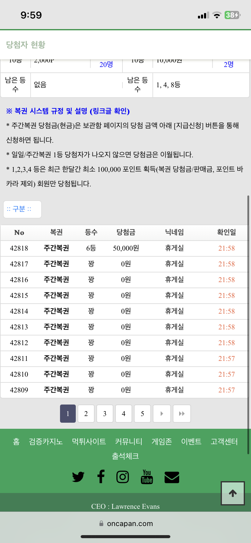 주복 6등(0)