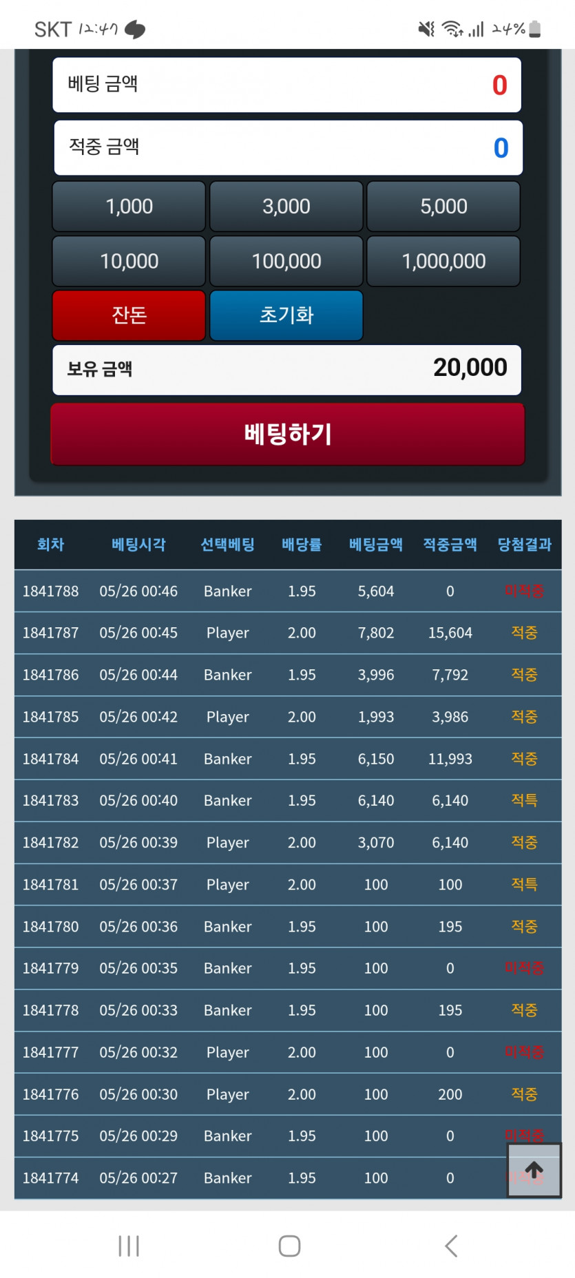 6연승에서 뿌라짓네요 킁...ㅋㅋㅋ(0)