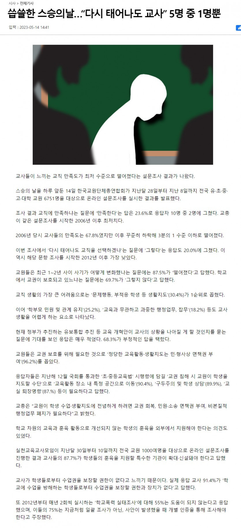 오늘은(0)