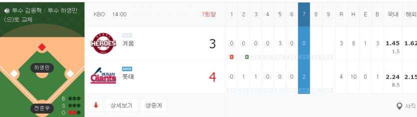 롯데 역전(0)