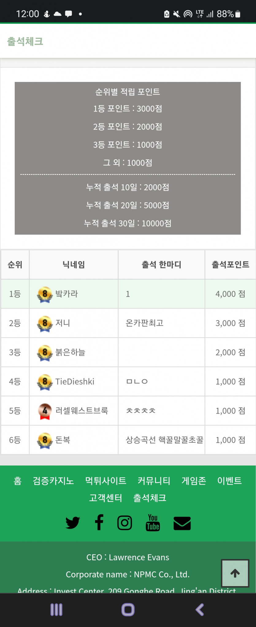 와 단독1등..(0)