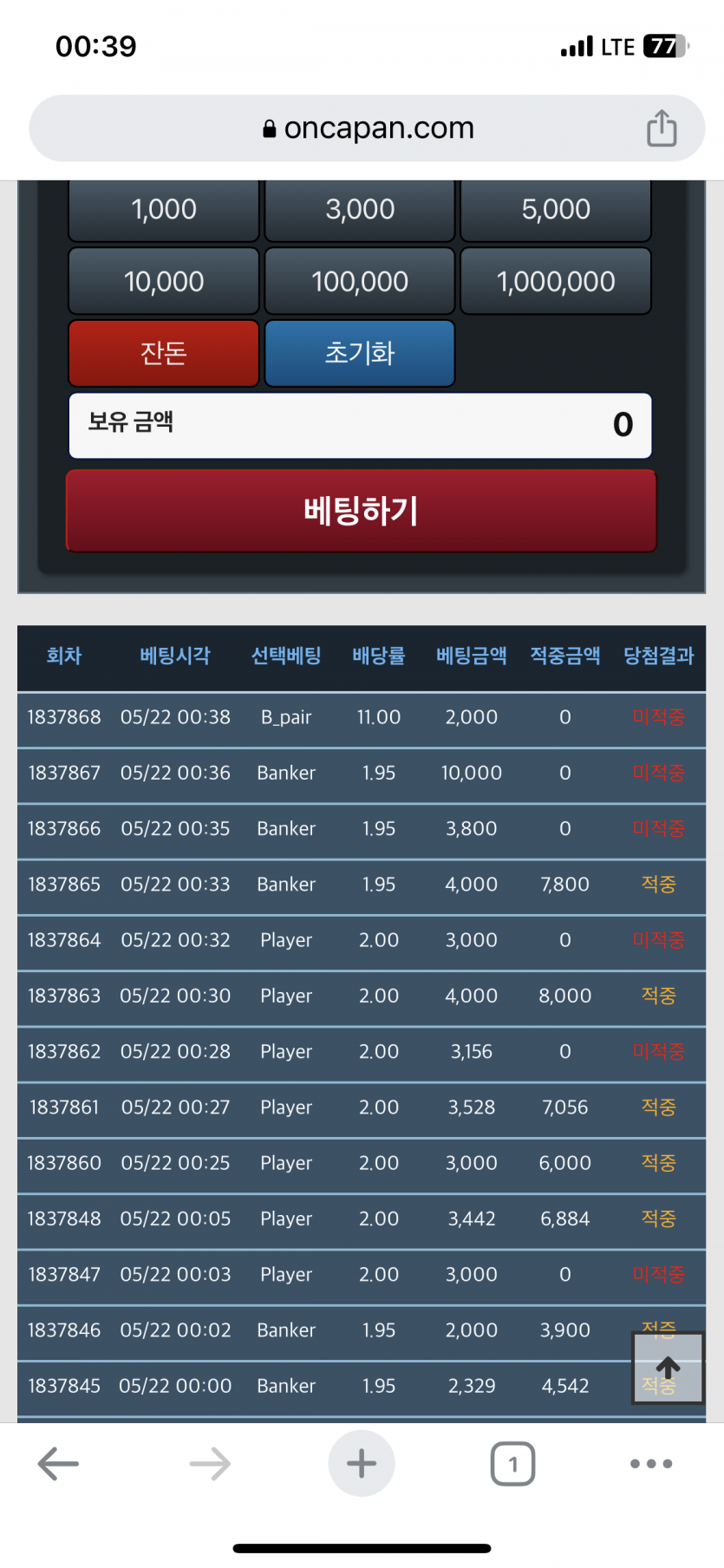 0포족 형님들(0)