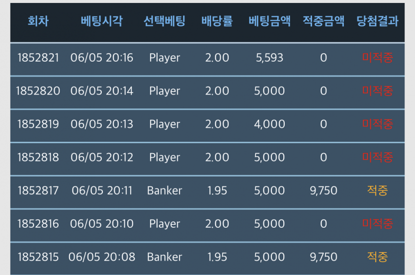 포바 뱅줄..(0)